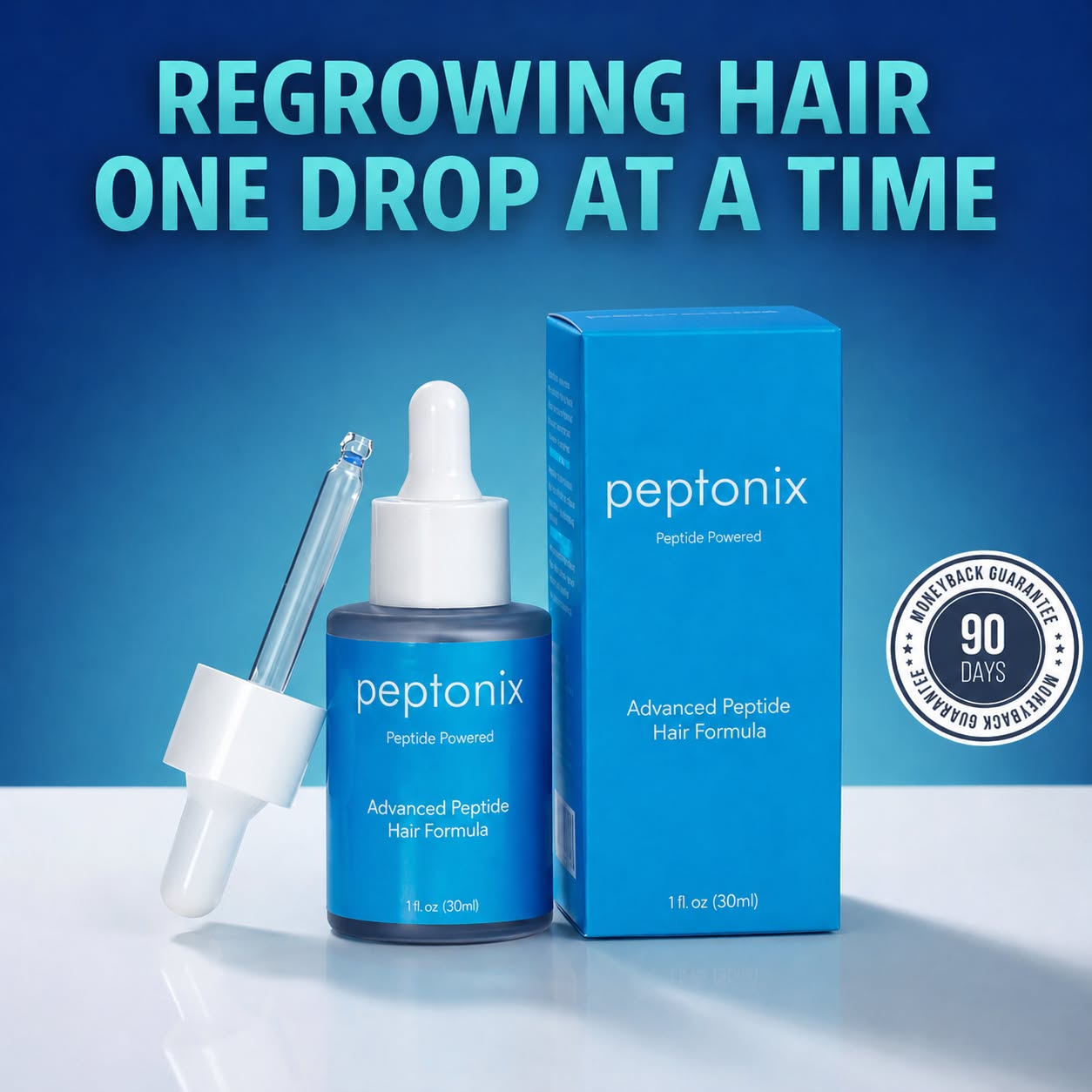 Peptonix Copper Peptide Hair Regrowth Formula