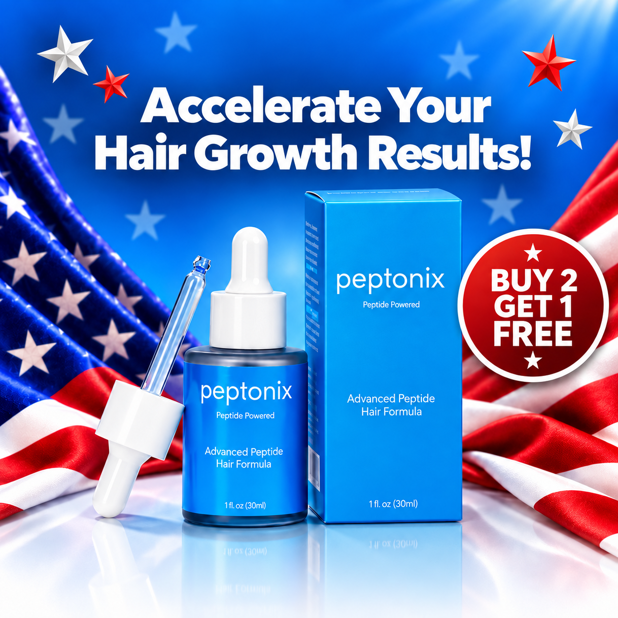 Copper Peptide Hair Regrowth Serum (BOGO)