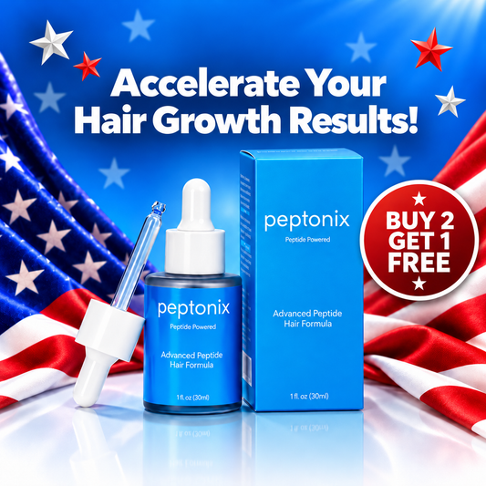 Copper Peptide Hair Regrowth Serum (BOGO)