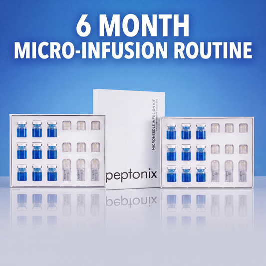 6 Month Supply - Copper Peptide Micro-Infusion System